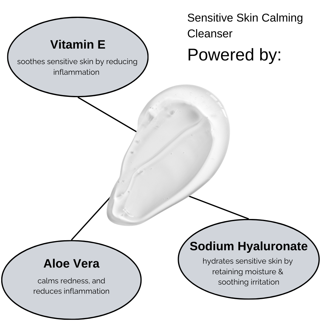 Sensitive Skin Calming Cleanser (120 ml)