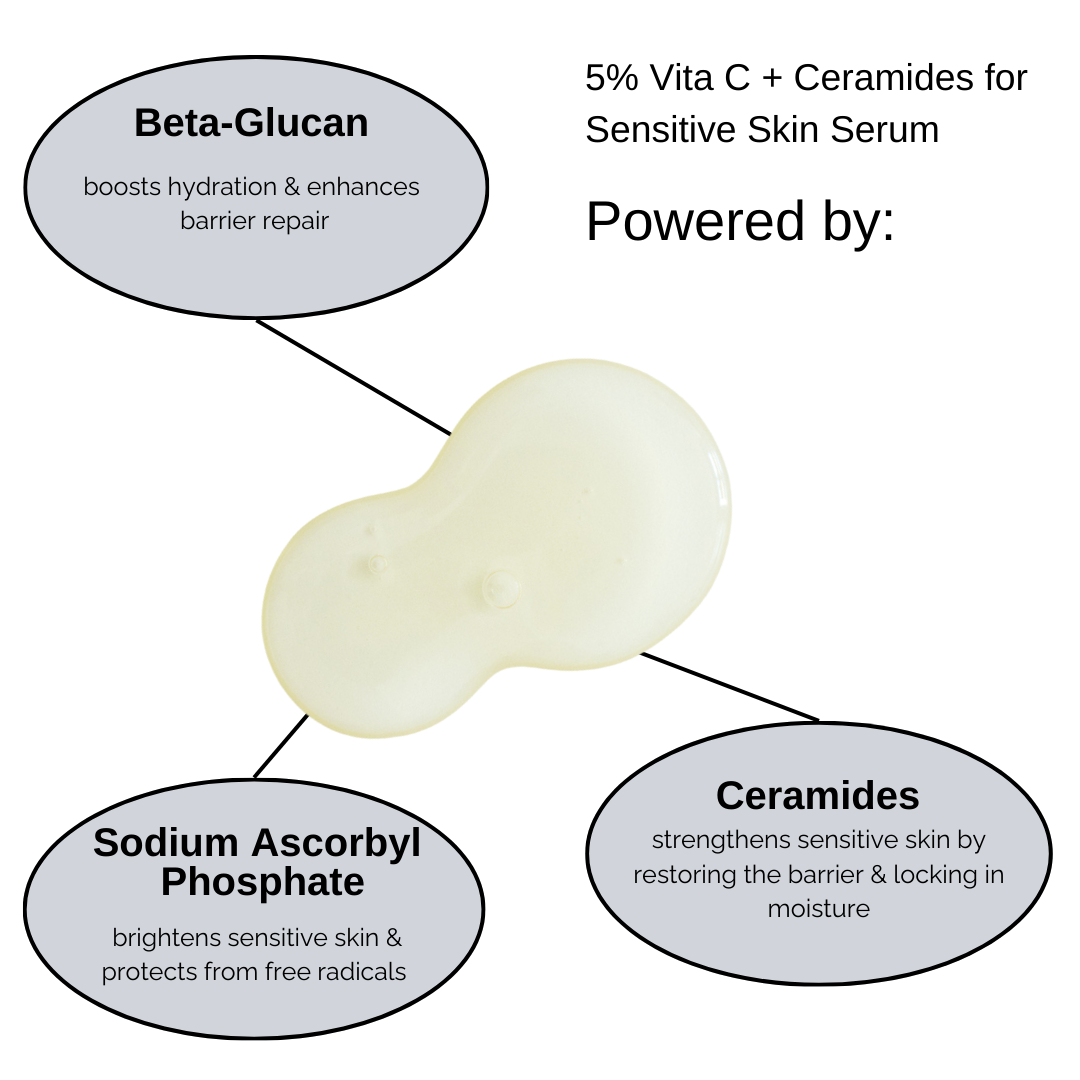 5% Vita C + Ceramides for Sensitive Skin